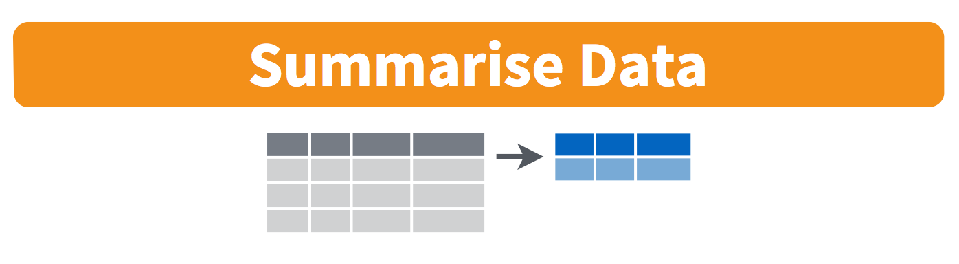 dplyr summarize